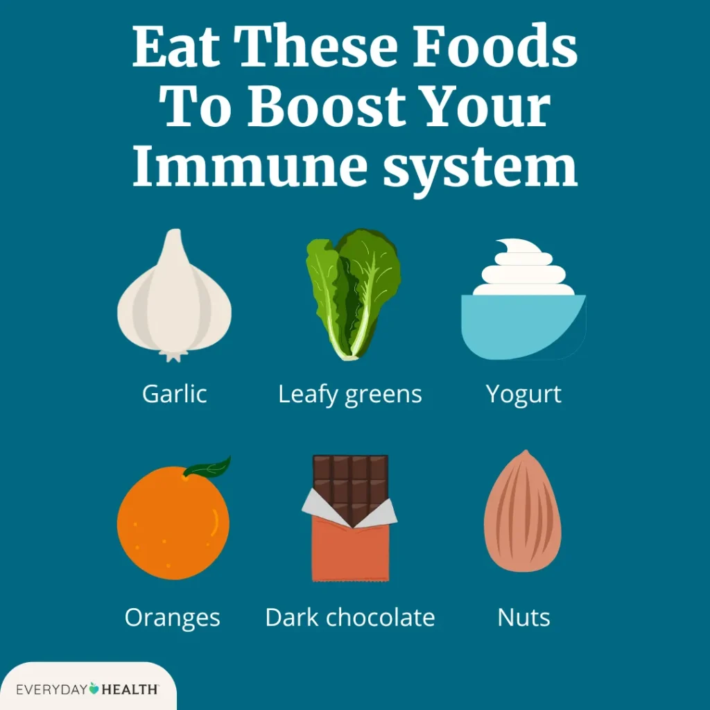 boost immune system naturally