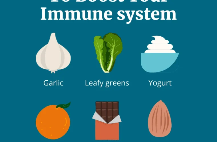 boost immune system naturally